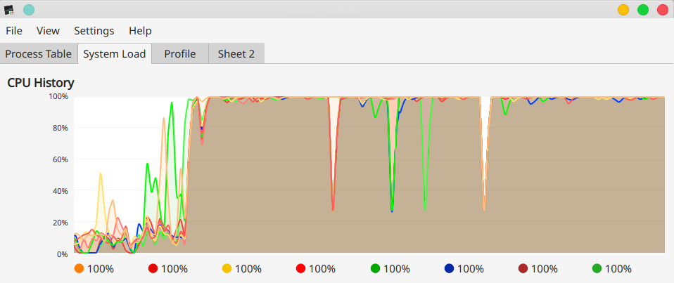 PySLM: Multi-threading options