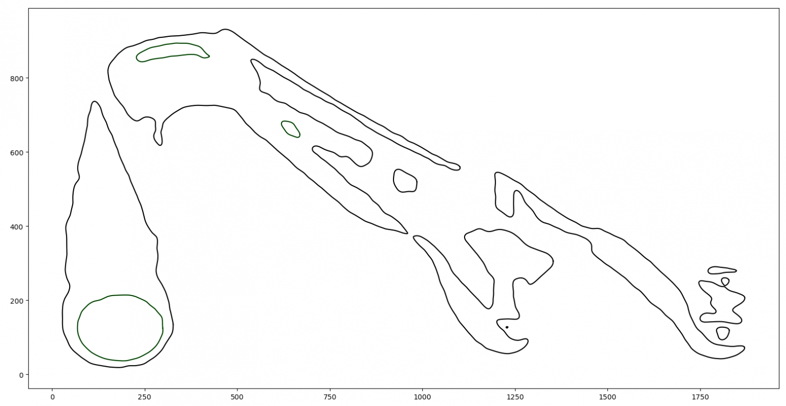 Overhang and Support Structures in LPBF (SLM) using PySLM (Part II